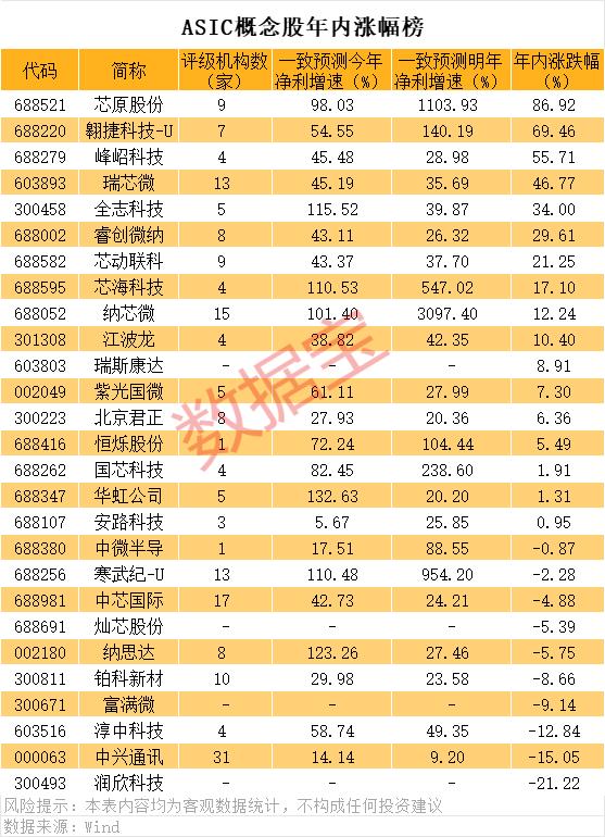 概念股怎么买_概念股是什么意思_概念股