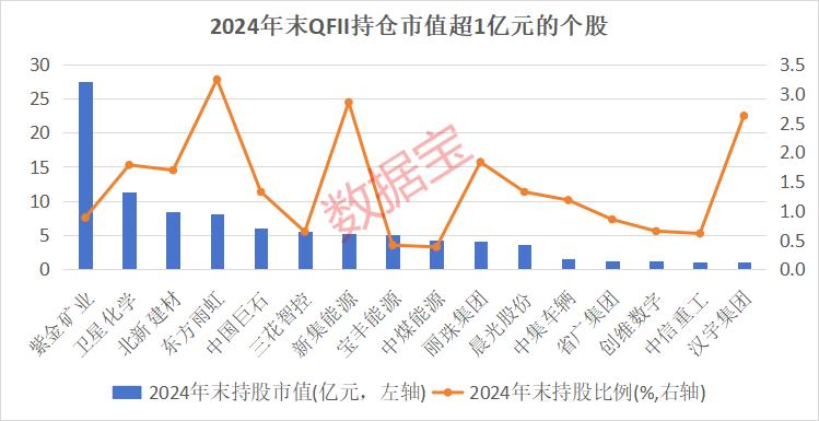 持股协议_持股多久可以分红派息_持股