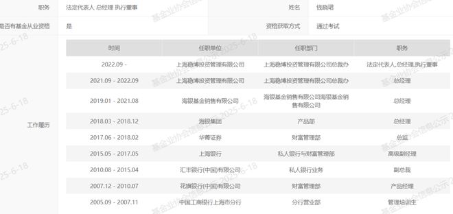 百亿私募排名_私募业绩榜单_私募